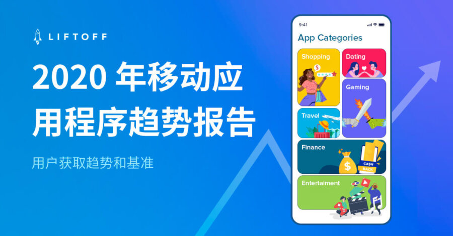2020 年移动应用程序趋势报告