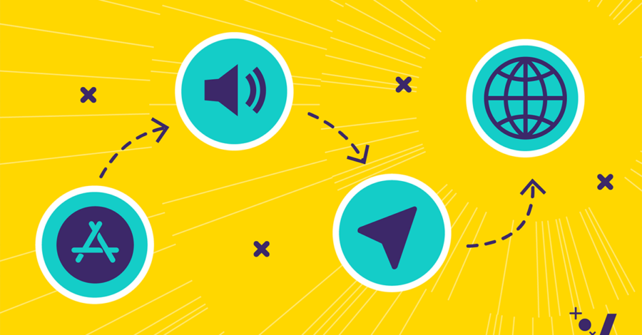 4 Examples of Effective Contextual Advertising Tactics