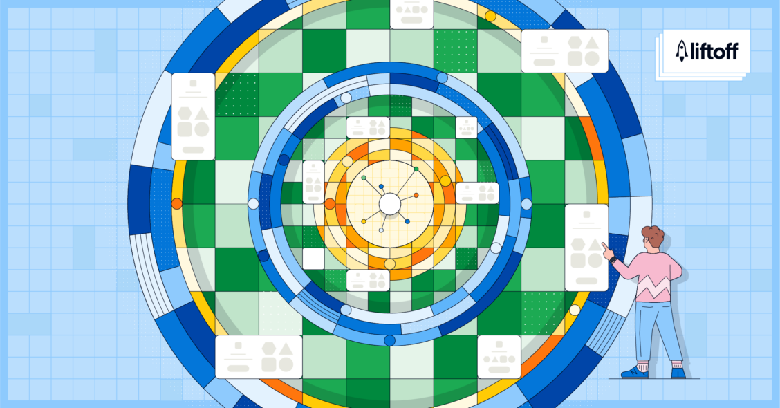 2025 Mobile Ad Creative Index