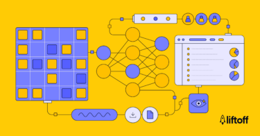 Is All Supply Created Equal? The Case for Choosing DSPs Based on Model Intelligence vs Inventory