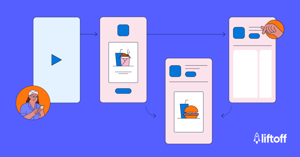 In-app advertising in 2026: a complete guide for mobile marketers